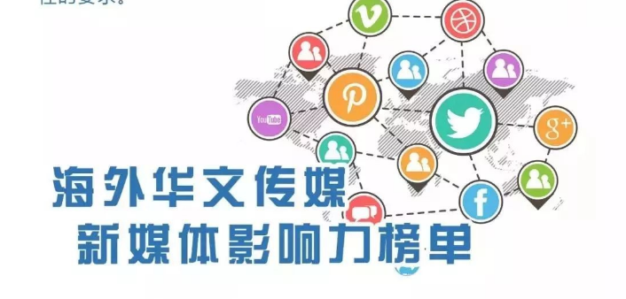 海外华文传媒新媒体影响力 开元网排名德国第一名