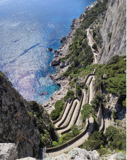 庞贝古城，索伦托海岸，蘑菇村，卡普里岛